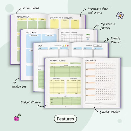 KALP Undated Daily Journal Planner KIT with Pocket Diary, 2 Posters, 300+Stickers, Magnetic Bookmark - Hard Bound, 80 GSM - 272 pages, 52 Weekly Spreads, Monthly View, Habit & Budget Tracker (Begin Today)