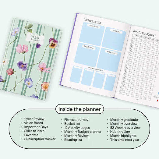KALP Undated Daily Journal Planner KIT with Pocket Diary, 2 Posters, 300+Stickers, Magnetic Bookmark - Hard Bound, 80 GSM - 272 pages, 52 Weekly Spreads, Monthly View, Habit & Budget Tracker (Begin Today)
